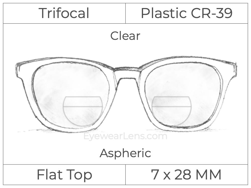 Trifocal - Flat Top 7X28 - Plastic - Aspheric - Clear