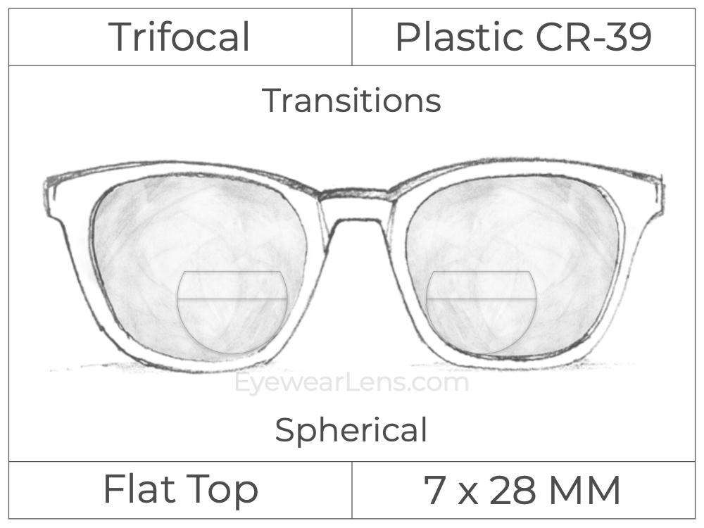 Trifocal - Flat Top 7X28 - Plastic - Spherical - Transitions Signature