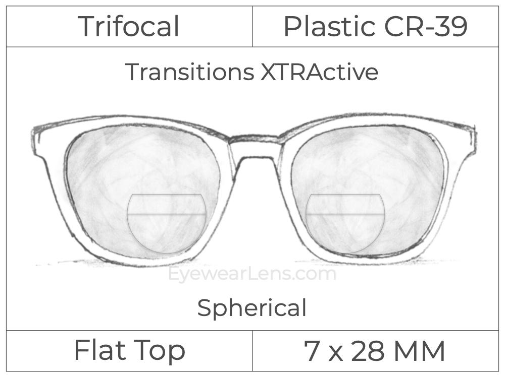 Trifocal - Flat Top 7X28 - Plastic - Spherical - Transitions XTRActive