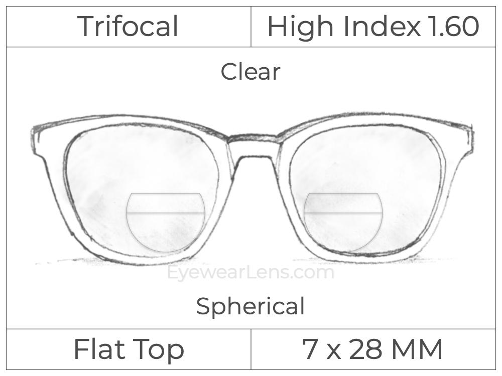 Trifocal - Flat Top 7X28 - High Index 1.60 - Spherical - Clear
