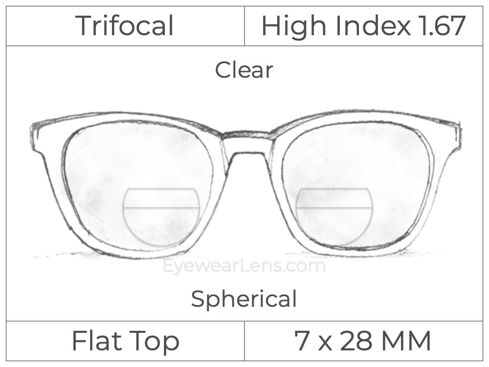 Trifocal - Flat Top 7X28 - High Index 1.67 - Spherical - Clear