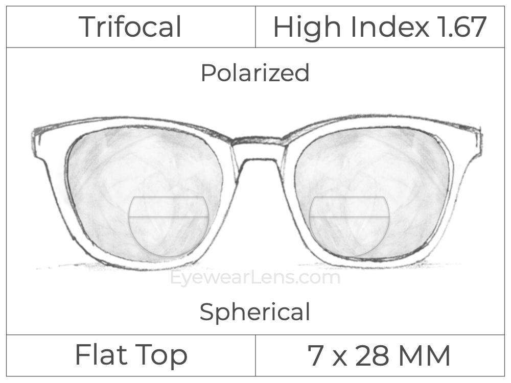 Trifocal - Flat Top 7X28 - High Index 1.67 - Spherical - Polarized