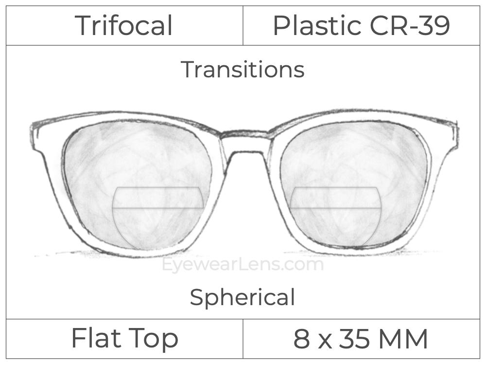 Trifocal - Flat Top 8X35 - Plastic - Spherical - Transitions Signature