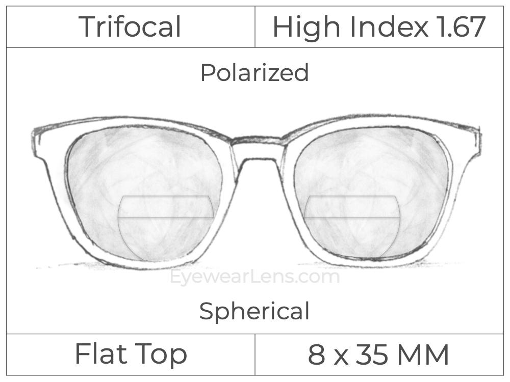 Trifocal - Flat Top 8X35 - High Index 1.67 - Spherical - Polarized